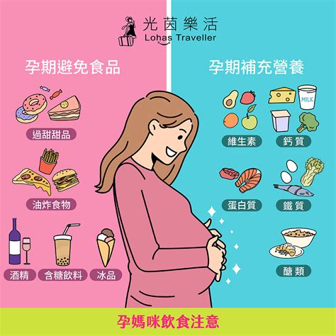 懷孕不能碰嬰兒 卧室财位